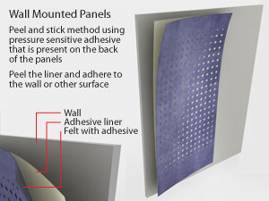 Wall mounting Felt Panels