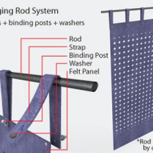 Hanging panels on rod